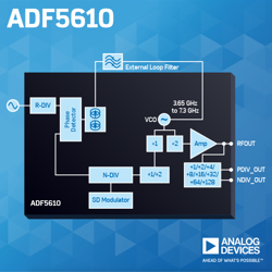 adf5610