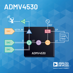 admv4530